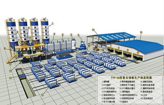 聚苯顆粒輕質隔墻板報價 廠家